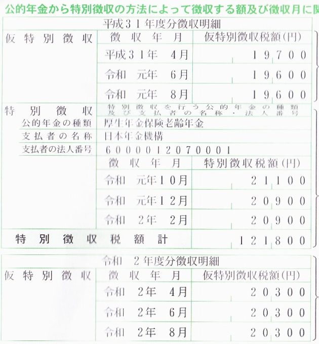 年金生活者の住民税…父の「市民税・県民税 税額決定・納税通知書」 ナワキミノ年金勉強部屋