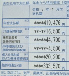 父の年金支給額