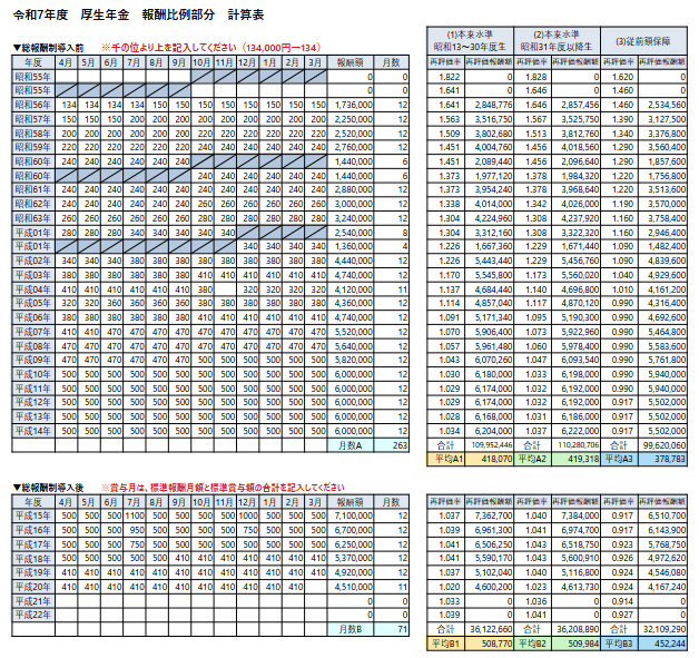 令和7年度報酬比例額計算シート