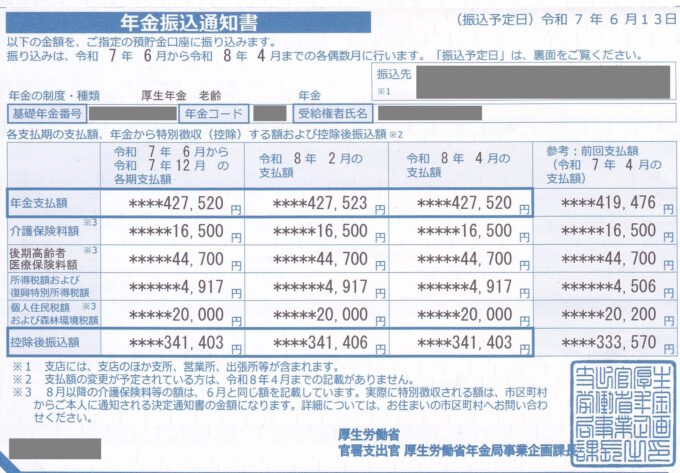 年金振込通知書